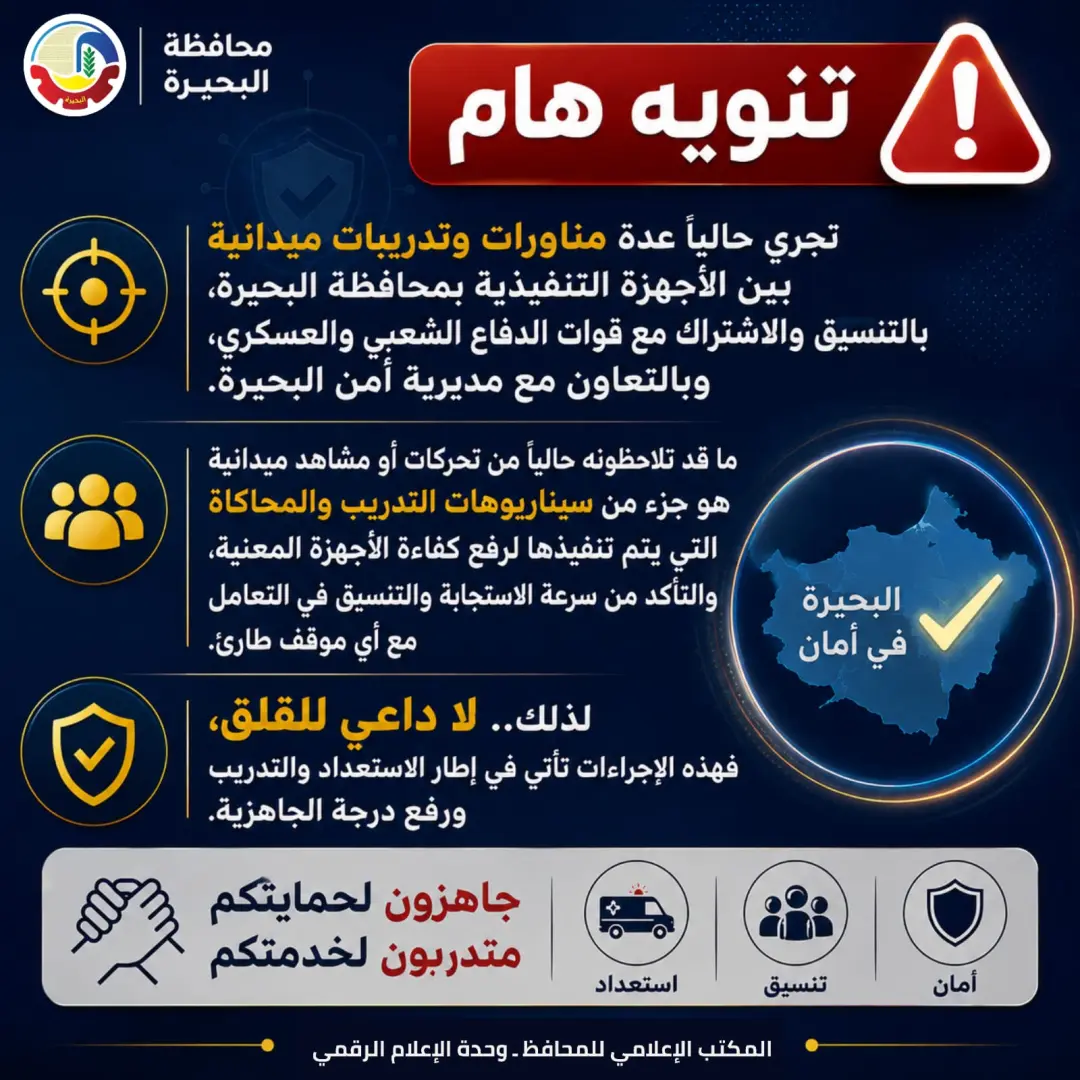 مناورات ميدانية بالبحيرة.. لتعزيز منظومة مواجهة الأزمات والكوارث - 1000060473