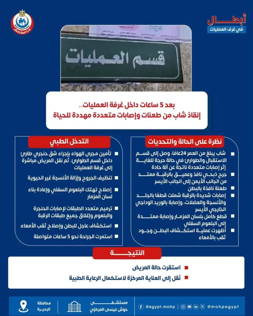 ساعات داخل غرفة العمليات تنقذ حياة شاب بـحوش عيسى - 1000121074
