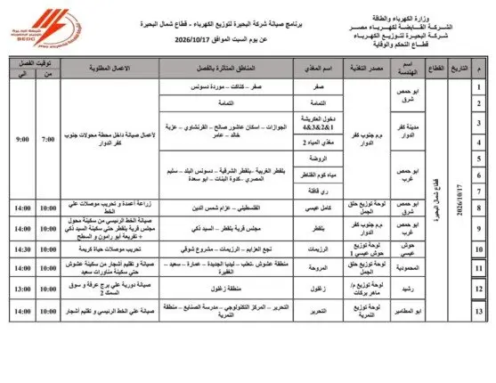 قطع الكهرباء 7 ساعات اليوم عن 12 مركزًا بالبحيرة - 1000199336