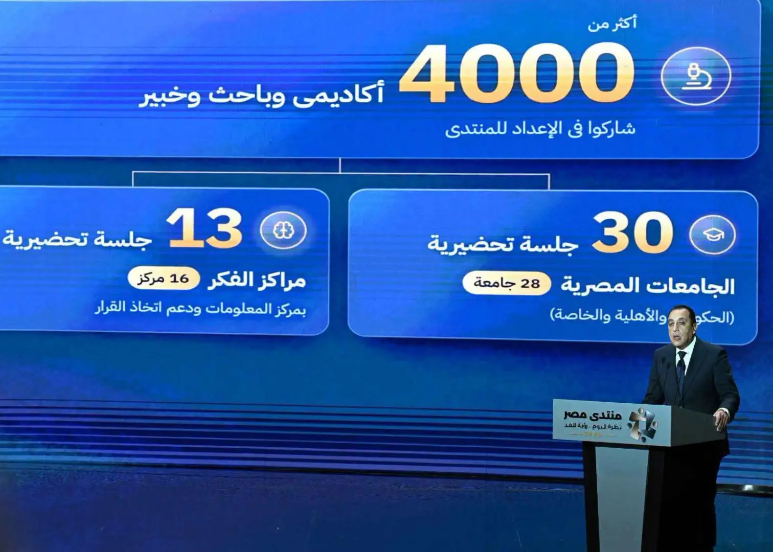 رئيس جامعة دمنهور في منتدى مصر 2026 - 1000204845
