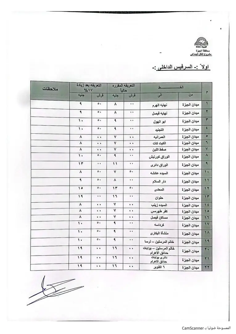 محافظ الجيزة فى المواقف يتابع حملات التزام السائقين بالتعريفة الجديدة - 1000268325
