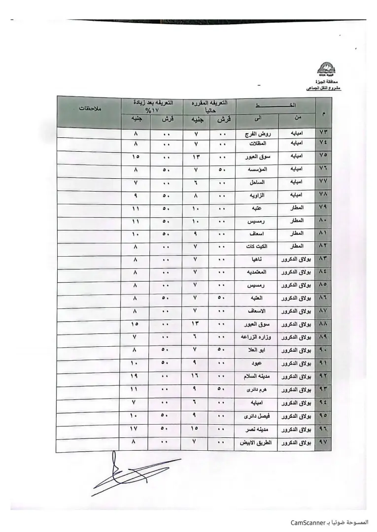 محافظ الجيزة فى المواقف يتابع حملات التزام السائقين بالتعريفة الجديدة - 1000268328