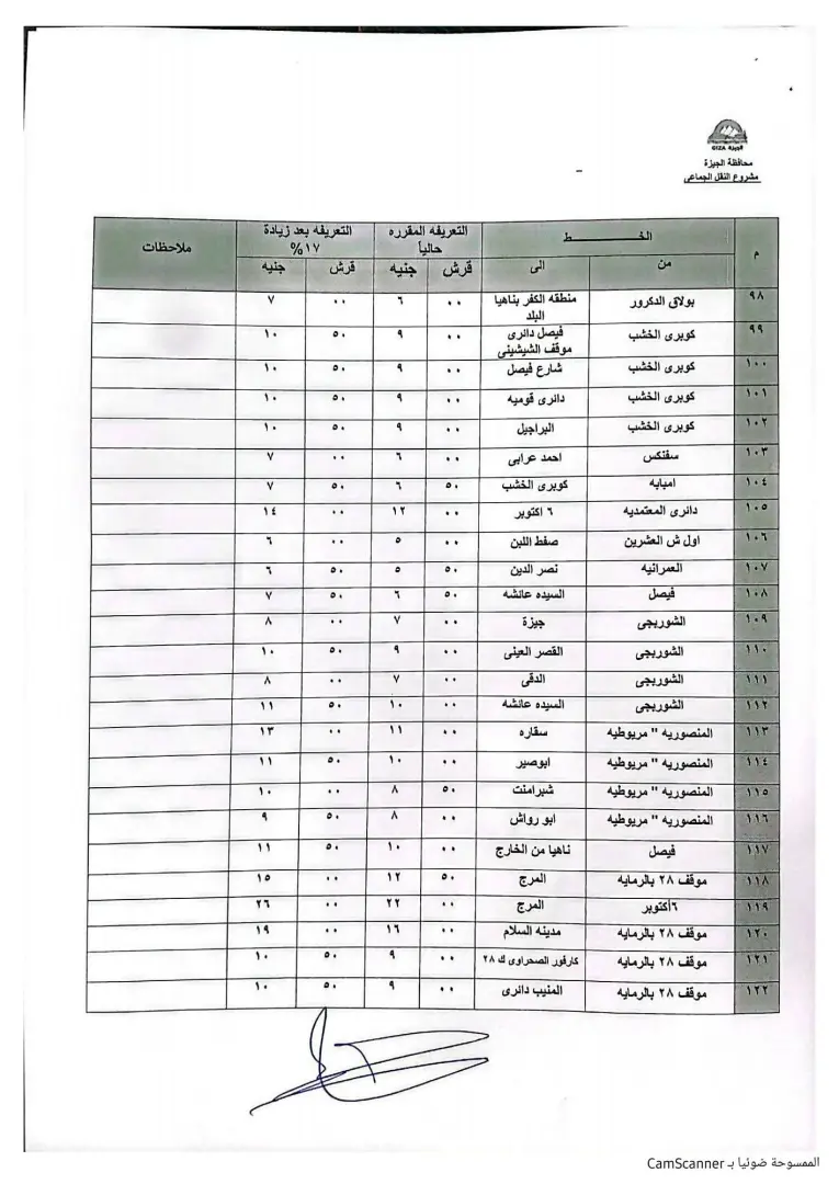 محافظ الجيزة فى المواقف يتابع حملات التزام السائقين بالتعريفة الجديدة - 1000268329