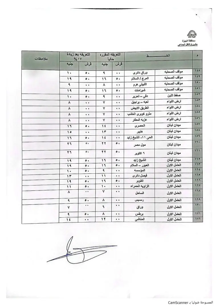 محافظ الجيزة فى المواقف يتابع حملات التزام السائقين بالتعريفة الجديدة - 1000268331