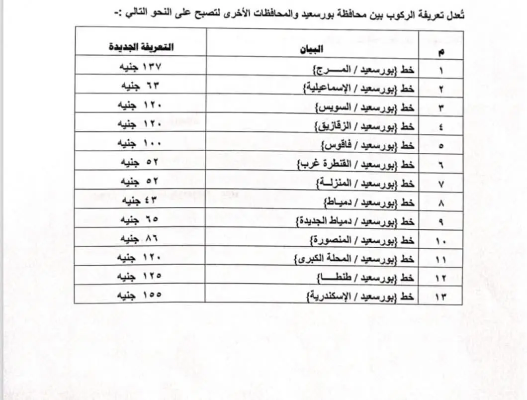 محافظ بورسعيد يعتمد تعريفة الركوب الجديدة لوسائل المواصلات - 1000456558