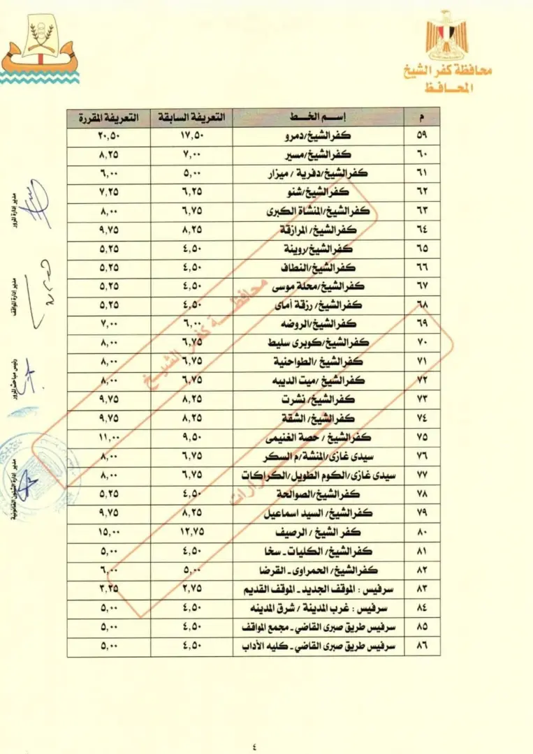 تعريفة جديدة لركوب المواصلات في كفرالشيخ بعد زيادة أسعار الوقود - 1000456573