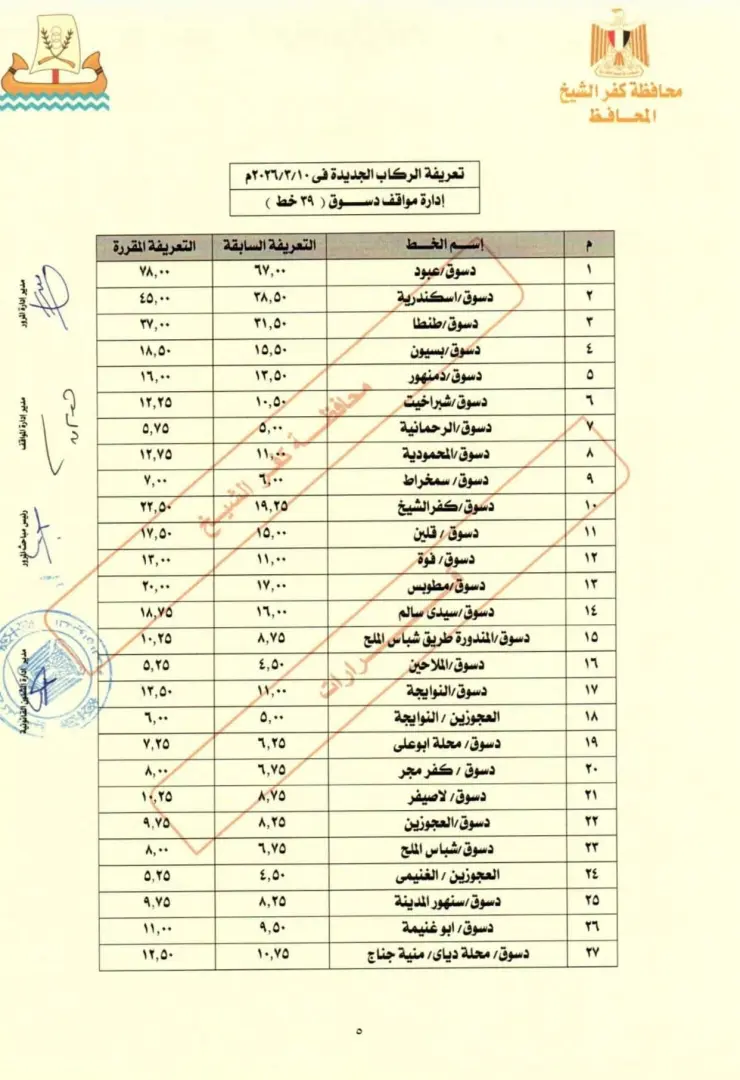 تعريفة جديدة لركوب المواصلات في كفرالشيخ بعد زيادة أسعار الوقود - 1000456574
