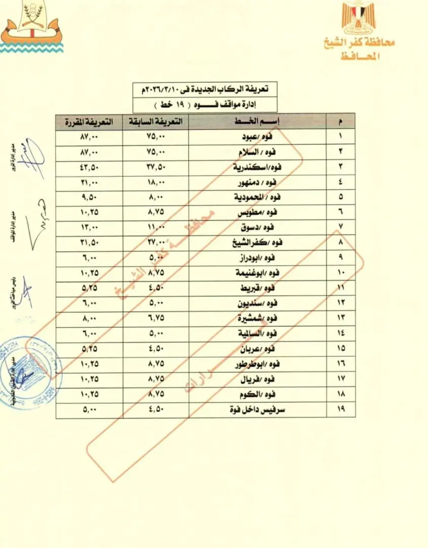 تعريفة جديدة لركوب المواصلات في كفرالشيخ بعد زيادة أسعار الوقود - 1000456576