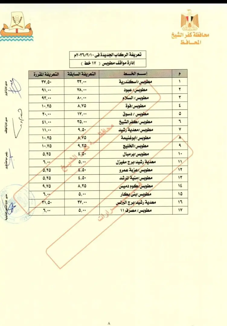 تعريفة جديدة لركوب المواصلات في كفرالشيخ بعد زيادة أسعار الوقود - 1000456577