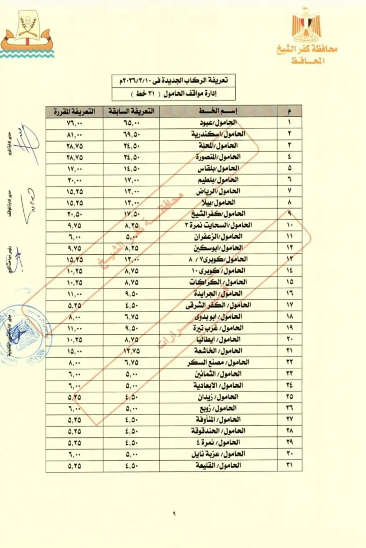 تعريفة جديدة لركوب المواصلات في كفرالشيخ بعد زيادة أسعار الوقود - 1000456578