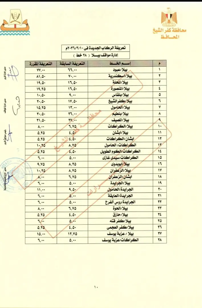 تعريفة جديدة لركوب المواصلات في كفرالشيخ بعد زيادة أسعار الوقود - 1000456579