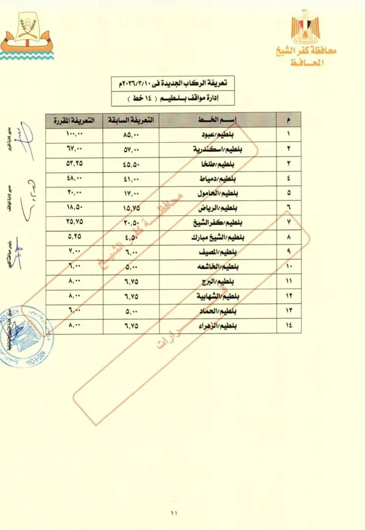 تعريفة جديدة لركوب المواصلات في كفرالشيخ بعد زيادة أسعار الوقود - 1000456580
