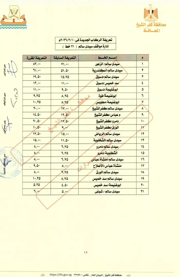 تعريفة جديدة لركوب المواصلات في كفرالشيخ بعد زيادة أسعار الوقود - 1000456581