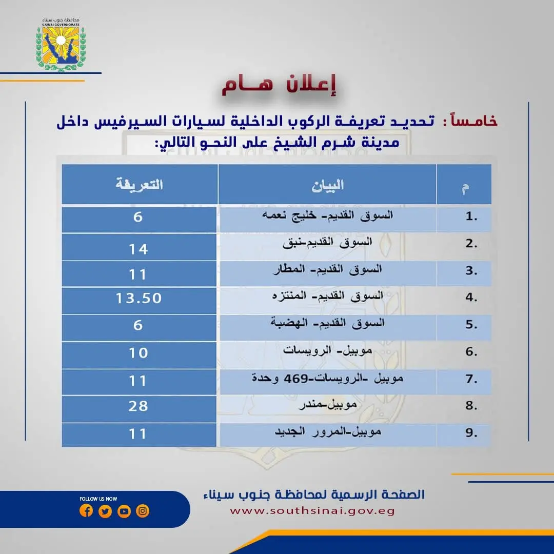 محافظ جنوب سيناء يعتمد تعريفة الركوب الجديدة - 1000456659