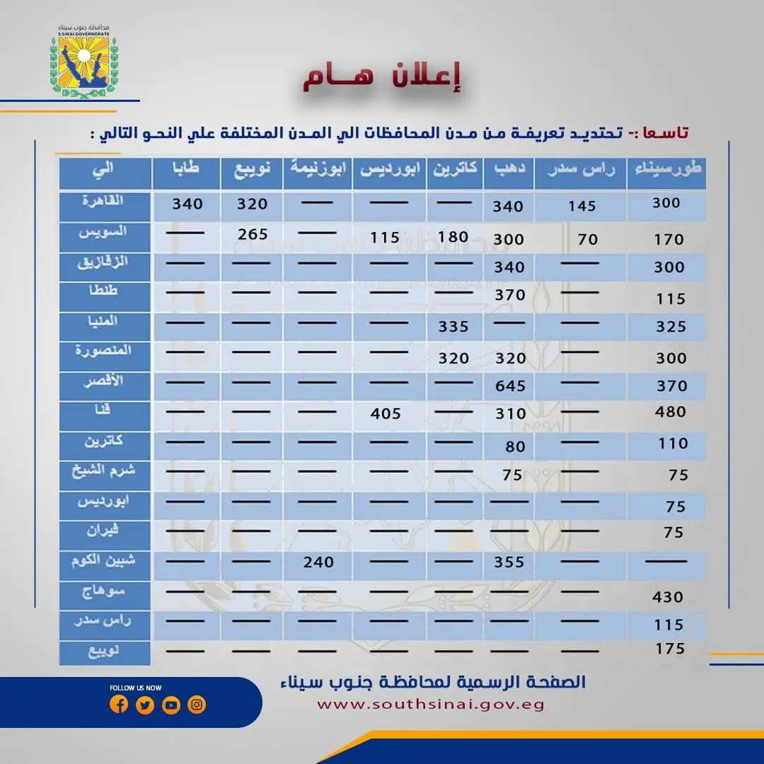 محافظ جنوب سيناء يعتمد تعريفة الركوب الجديدة - 1000456661