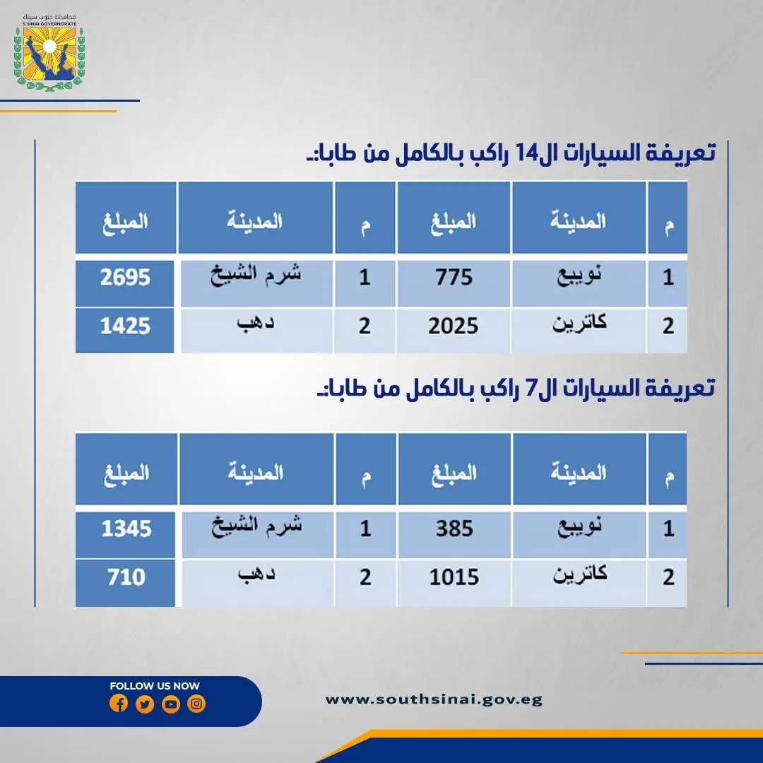 محافظ جنوب سيناء يعتمد تعريفة الركوب الجديدة - 1000456663