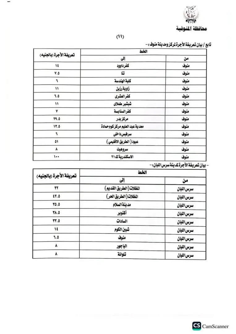 محافظ المنوفية يعتمد تعريفة الركوب الجديدة لسيارات الأجرة والتاكسي بالخطوط الداخلية والخارجية - 1000456707