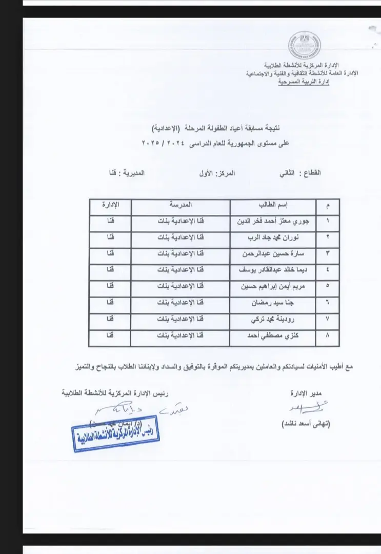 تعليم قنا يحصد مراكز متقدمة جمهوريًا في مسابقات الفنون المسرحية والإلقاء الشعري - 1000512977