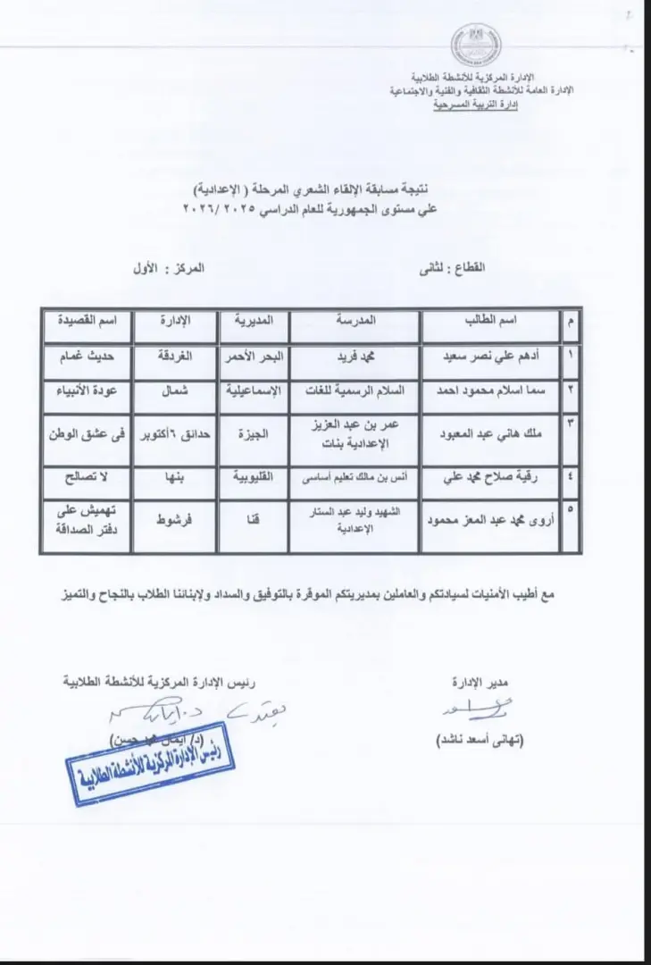 تعليم قنا يحصد مراكز متقدمة جمهوريًا في مسابقات الفنون المسرحية والإلقاء الشعري - 1000512981