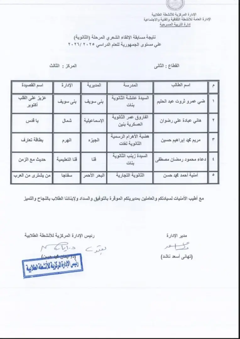 تعليم قنا يحصد مراكز متقدمة جمهوريًا في مسابقات الفنون المسرحية والإلقاء الشعري - 1000512984