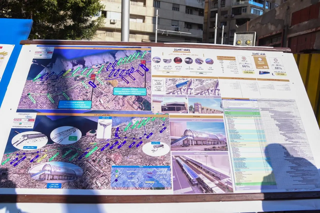 وزير النقل ومحافظ الإسكندرية يتابعان الانطلاقة التنفيذية لمشروع تطوير "ترام الرمل" - 1000565824