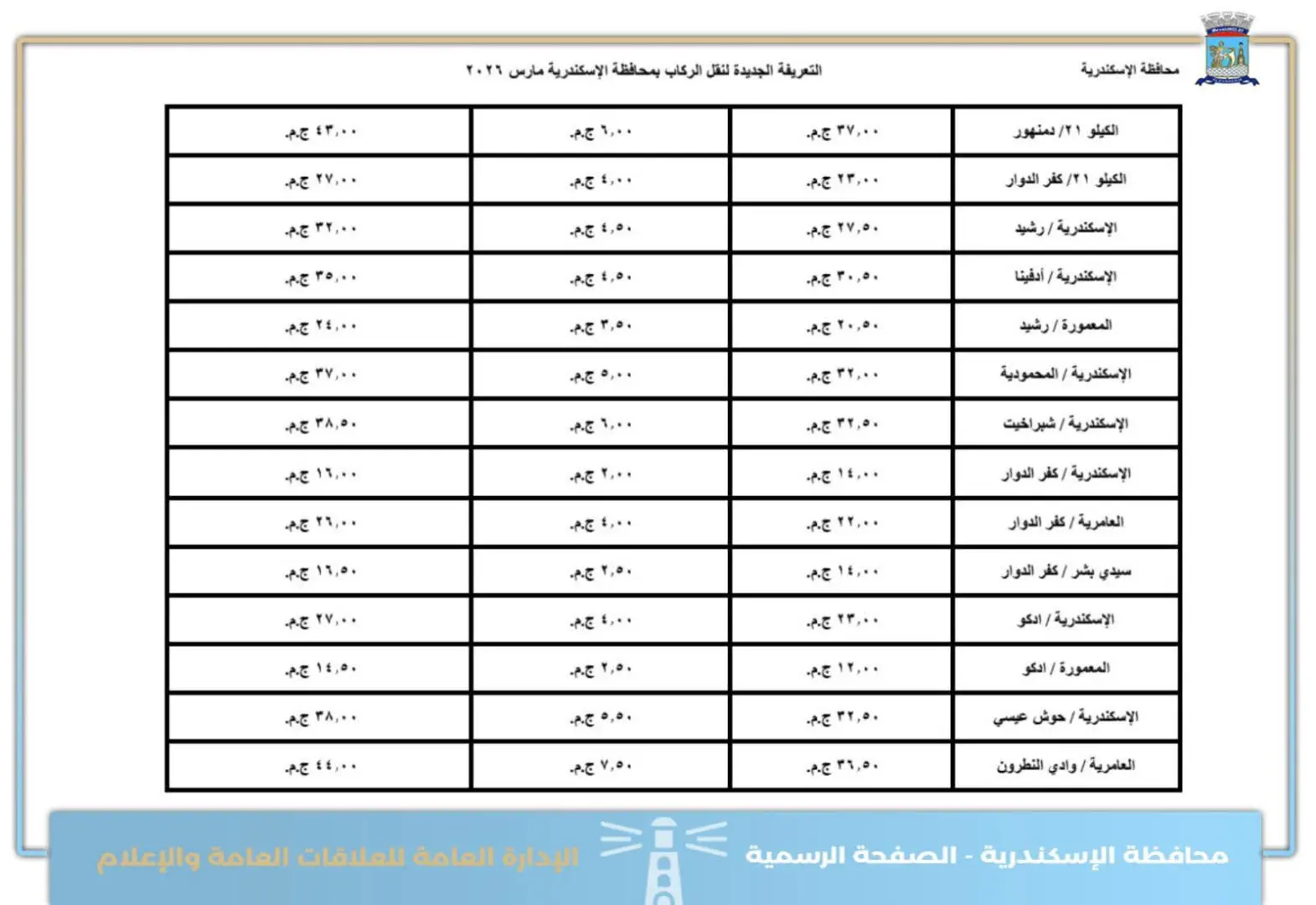 بعد اعتمادها رسميا.. ننشر التعريفة الجديدة لمحافظة الإسكندرية - 1000572955