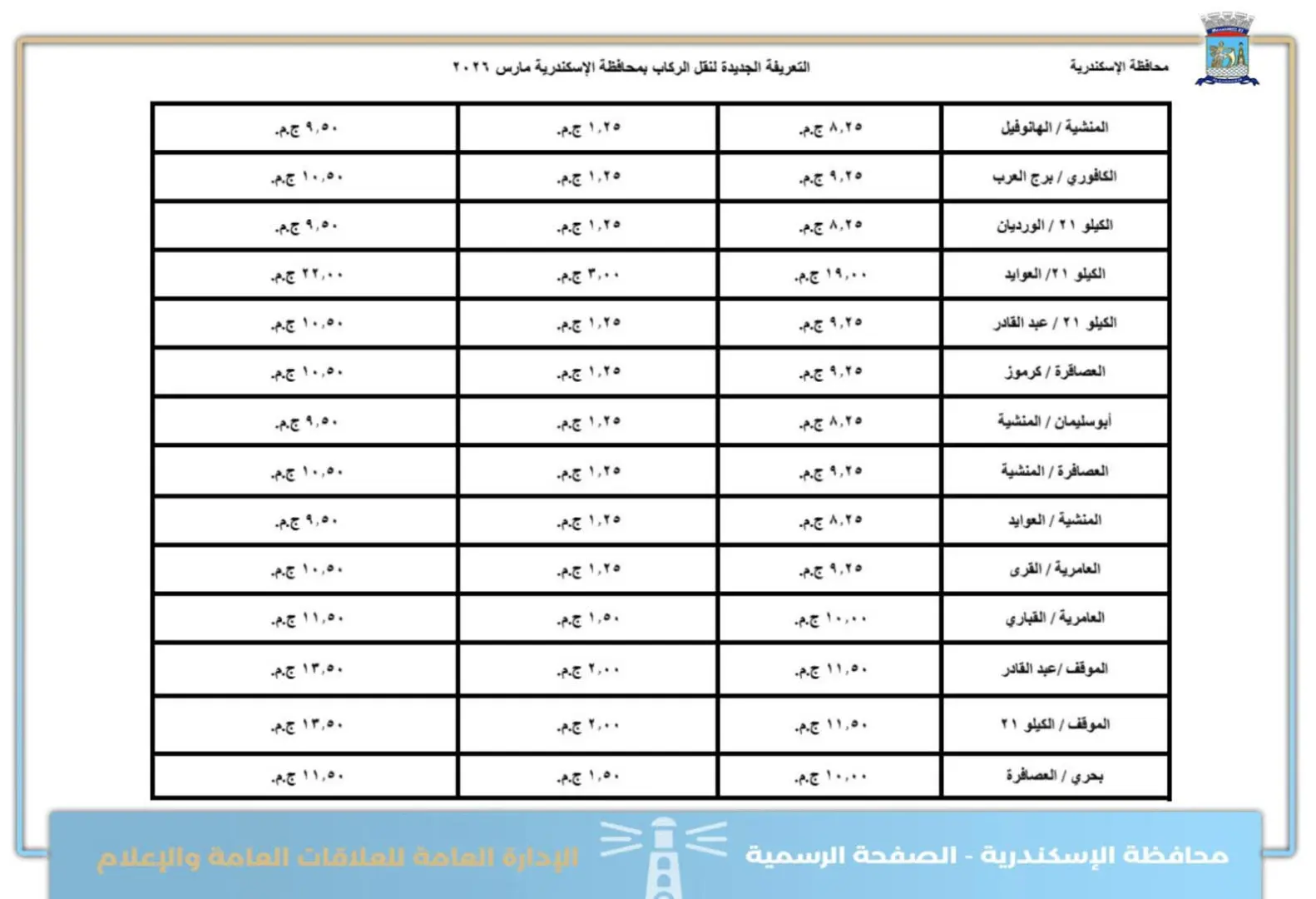 بعد اعتمادها رسميا.. ننشر التعريفة الجديدة لمحافظة الإسكندرية - 1000572956