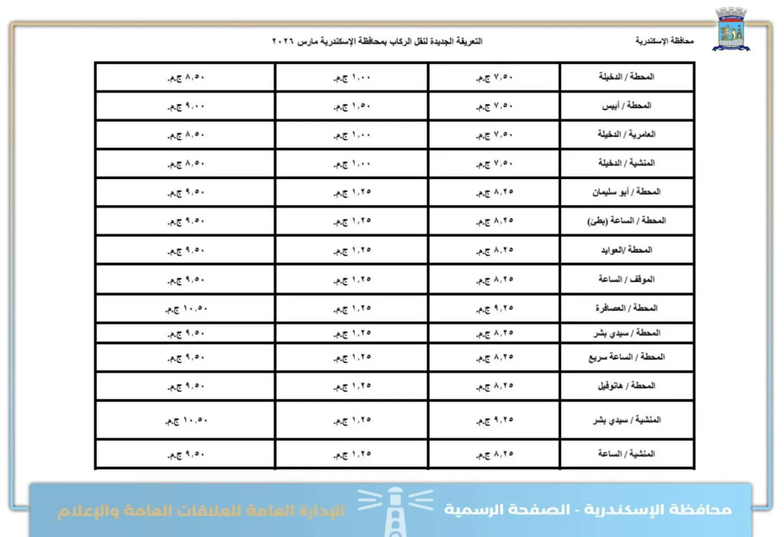 بعد اعتمادها رسميا.. ننشر التعريفة الجديدة لمحافظة الإسكندرية - 1000572957