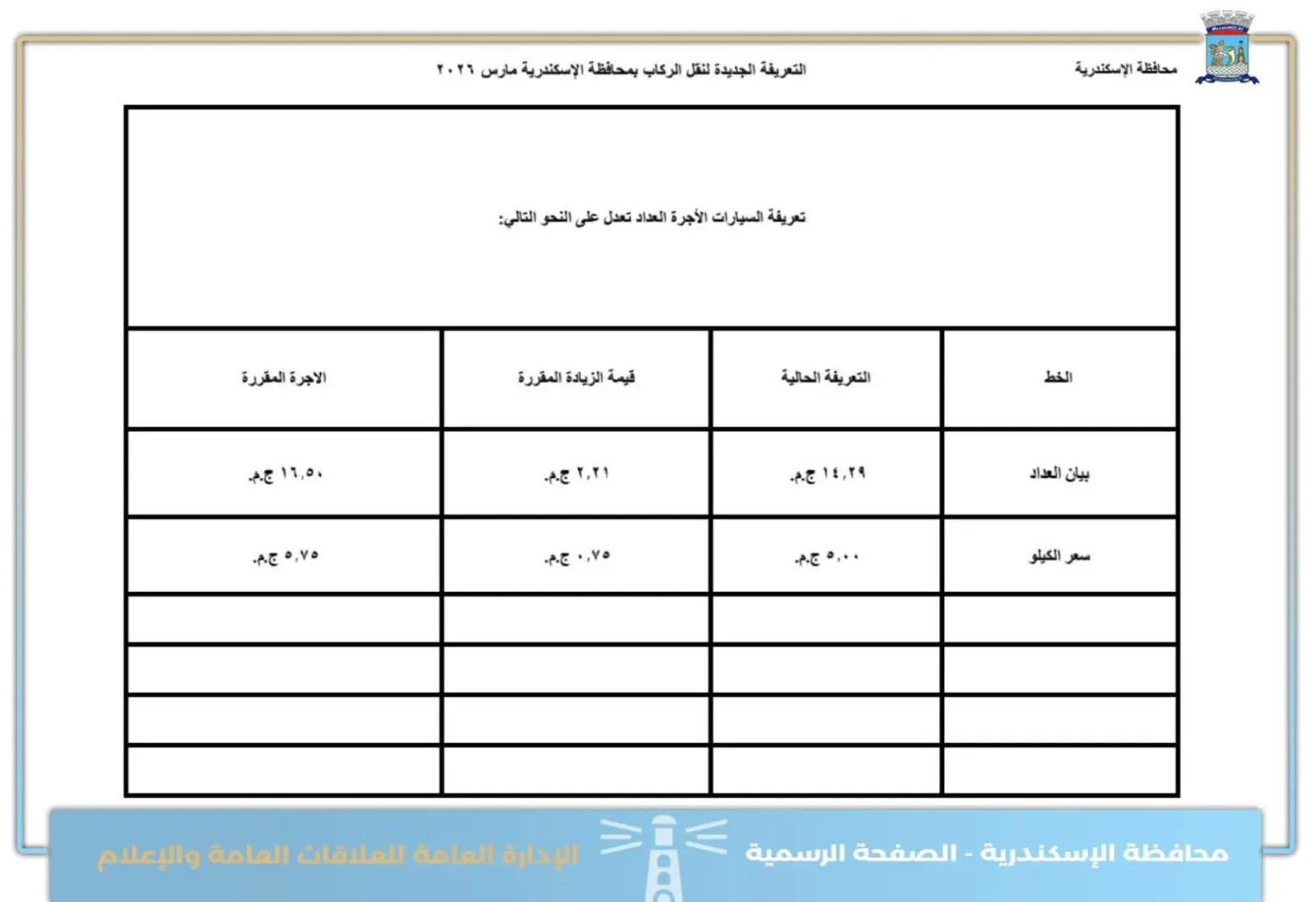 بعد اعتمادها رسميا.. ننشر التعريفة الجديدة لمحافظة الإسكندرية - 1000572965