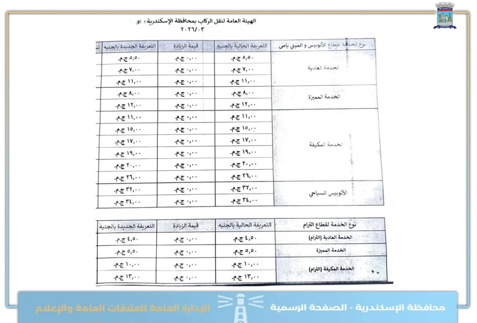 بعد اعتمادها رسميا.. ننشر التعريفة الجديدة لمحافظة الإسكندرية - 1000572968