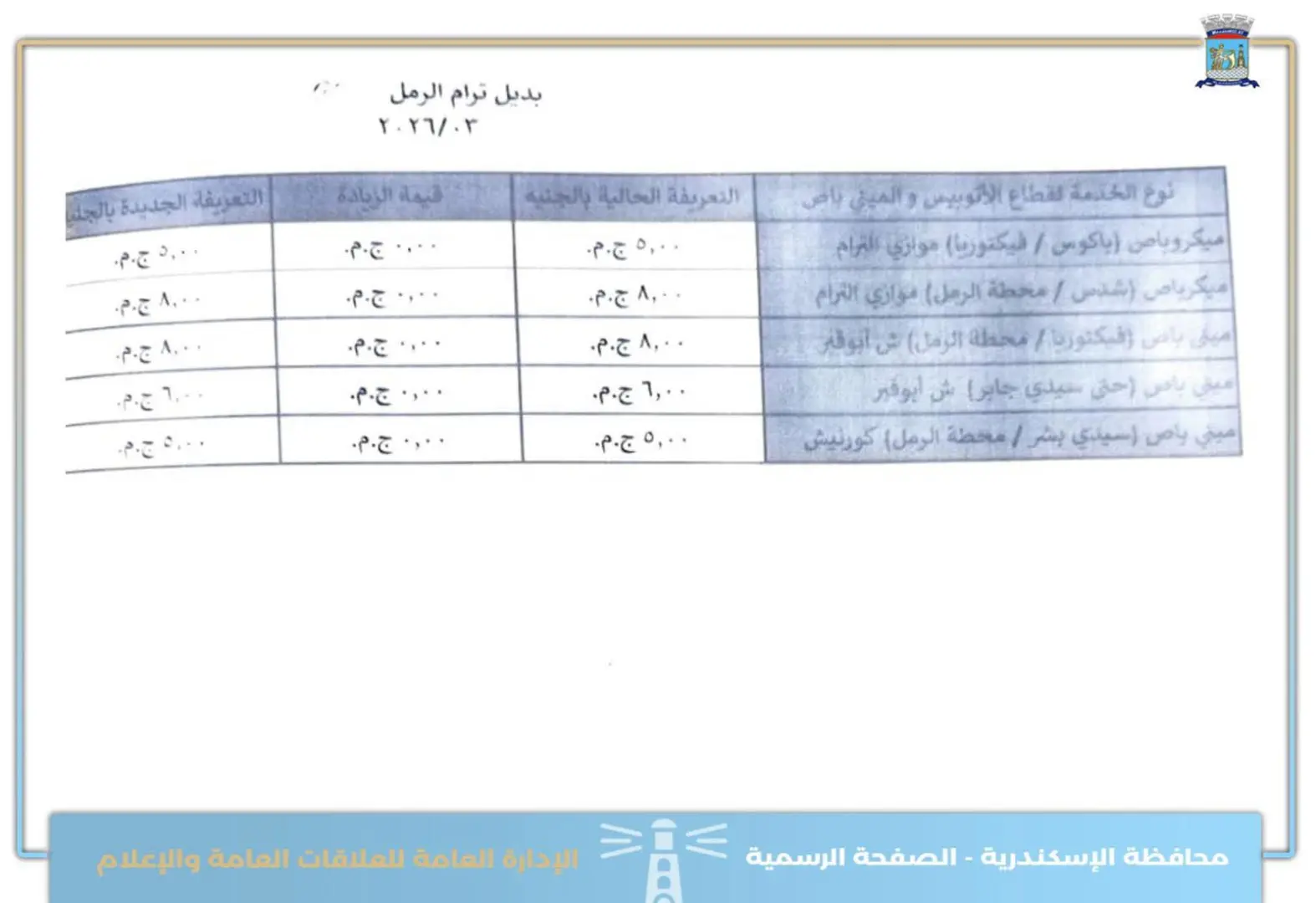 بعد اعتمادها رسميا.. ننشر التعريفة الجديدة لمحافظة الإسكندرية - 1000572969