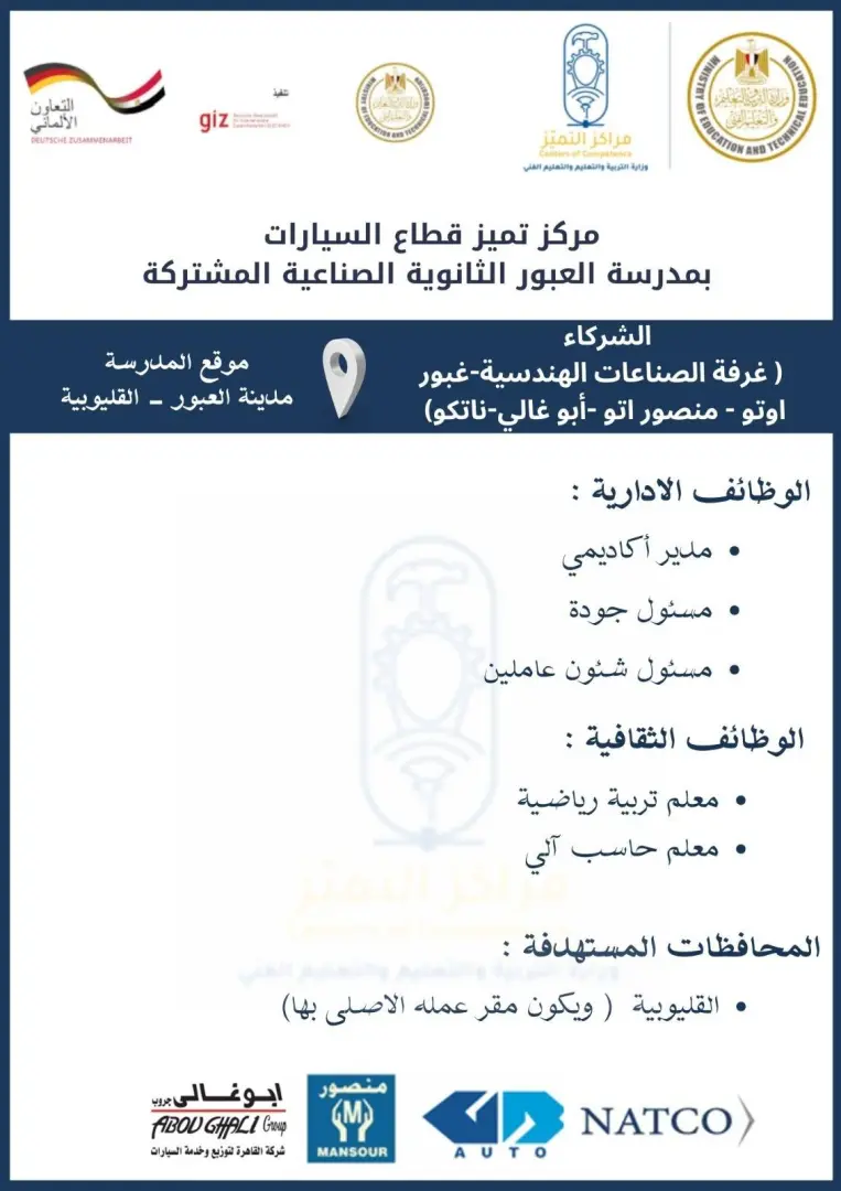 التعليم تعلن فتح باب التقديم لوظائف مدارس التكنولوجيا التطبيقية 2026.. الشروط ورابط التسجيل - 1000573068