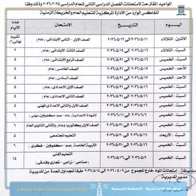 محافظ الإسكندرية يعتمد جداول امتحانات الترم الثاني - 1000575717