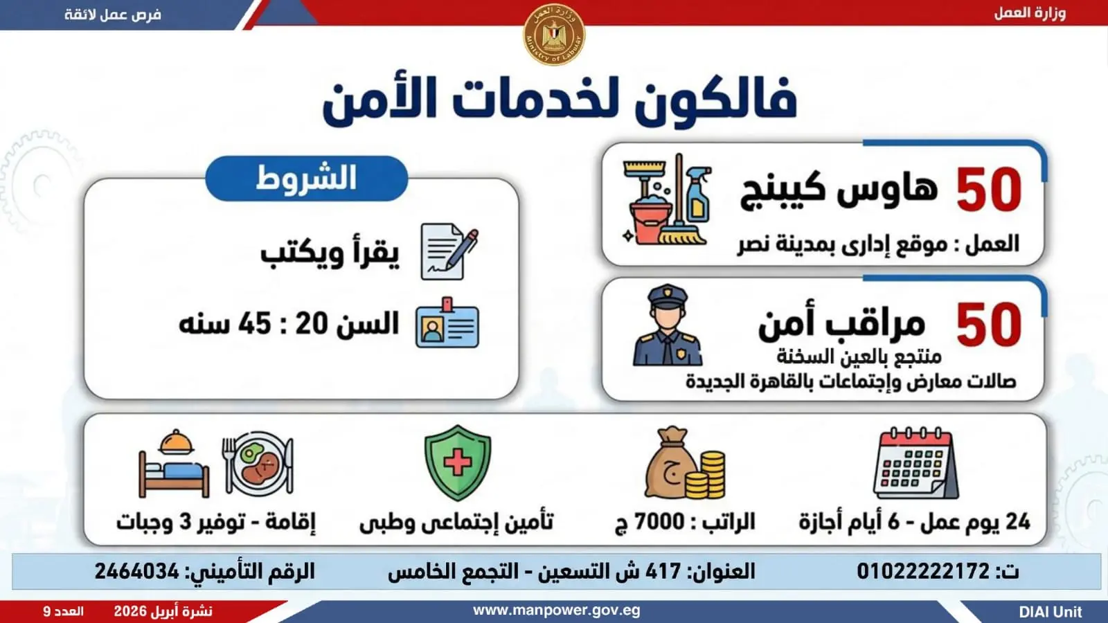 وظائف وزارة العمل.. التفاصيل الكاملة لطرح 1820 فرصة عمل في 12 محافظة - 1000604999