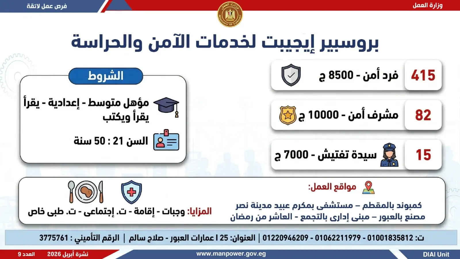 وظائف وزارة العمل.. التفاصيل الكاملة لطرح 1820 فرصة عمل في 12 محافظة - 1000605000