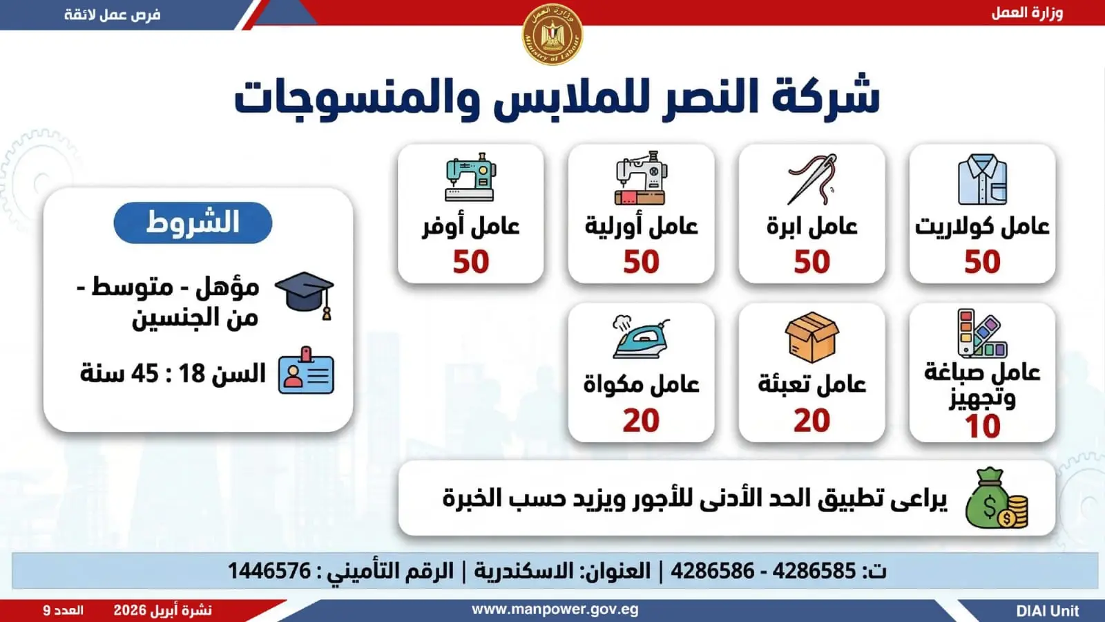 وظائف وزارة العمل.. التفاصيل الكاملة لطرح 1820 فرصة عمل في 12 محافظة - 1000605002