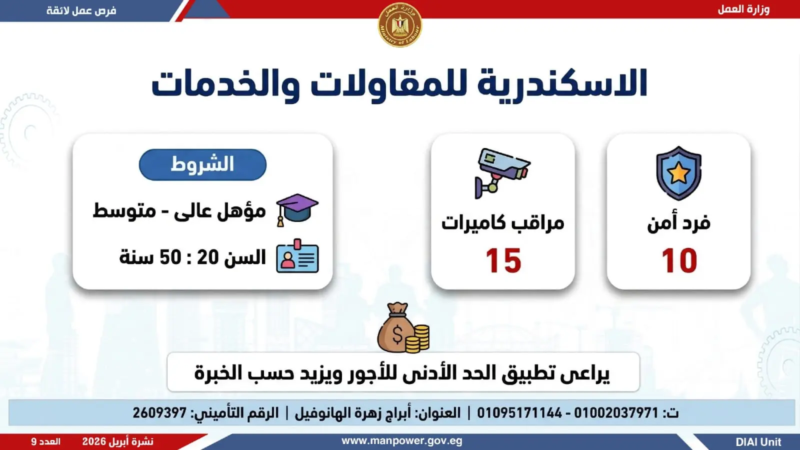 وظائف وزارة العمل.. التفاصيل الكاملة لطرح 1820 فرصة عمل في 12 محافظة - 1000605004