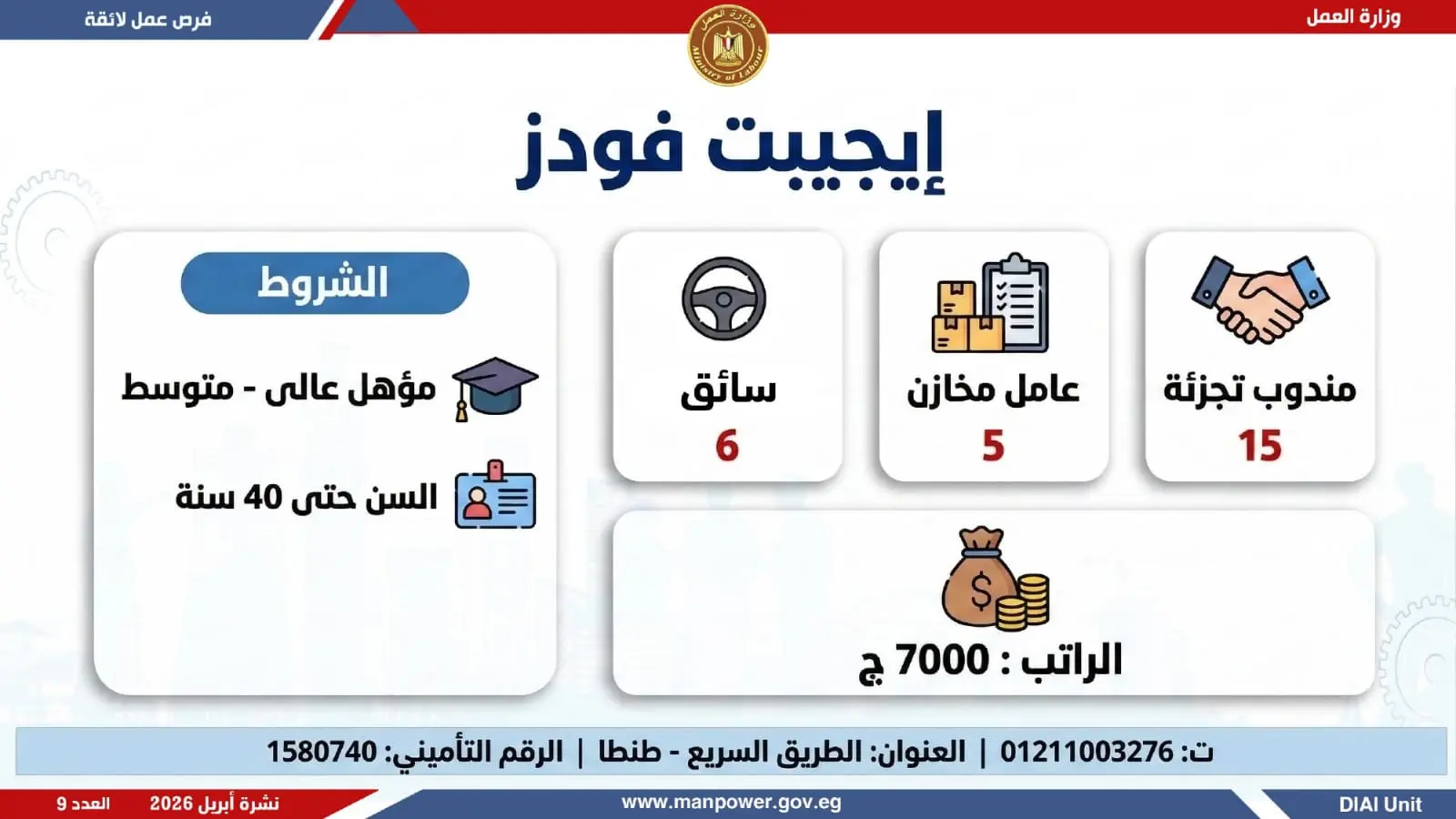 وظائف وزارة العمل.. التفاصيل الكاملة لطرح 1820 فرصة عمل في 12 محافظة - 1000605006