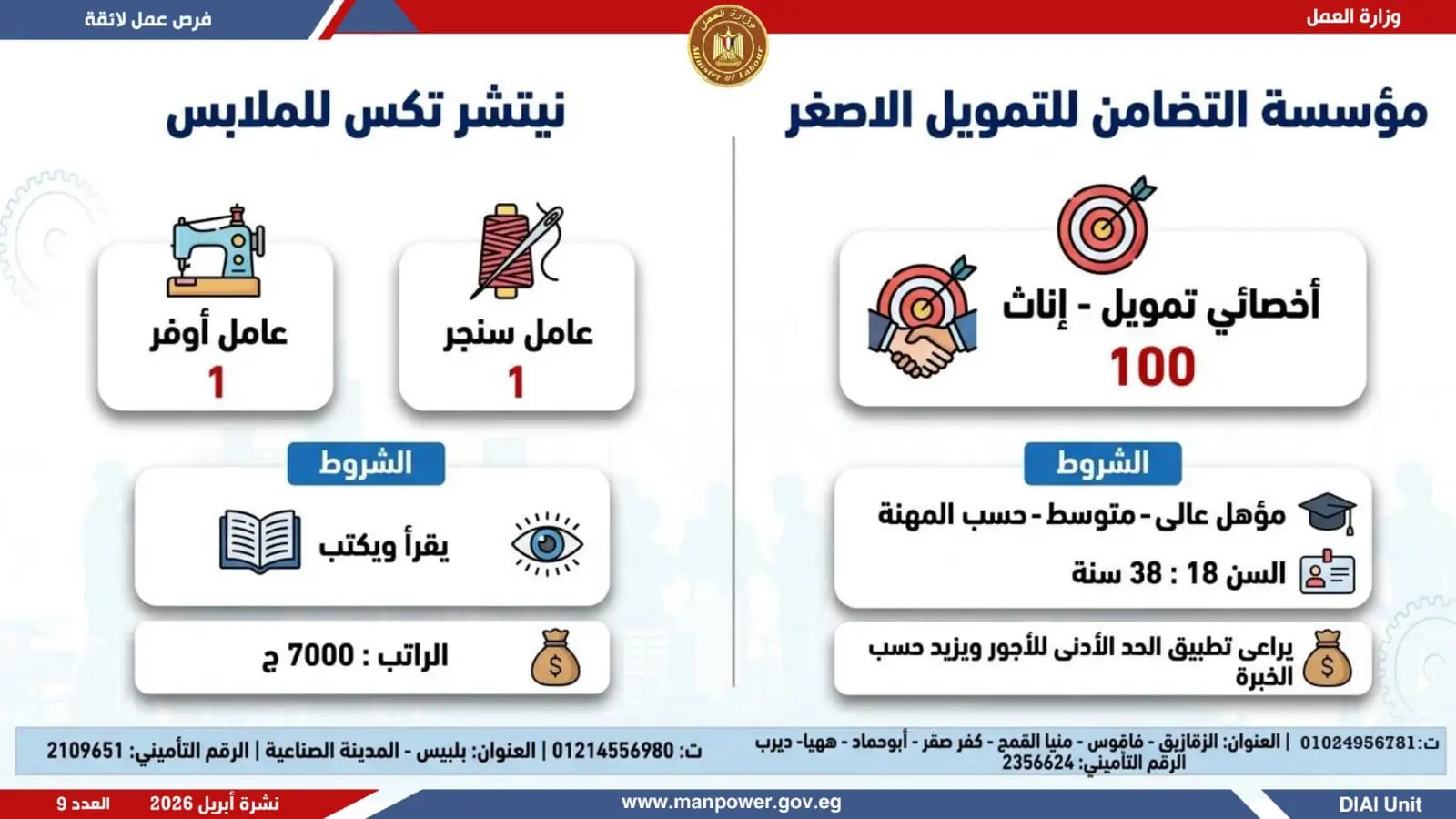 وظائف وزارة العمل.. التفاصيل الكاملة لطرح 1820 فرصة عمل في 12 محافظة - 1000605007