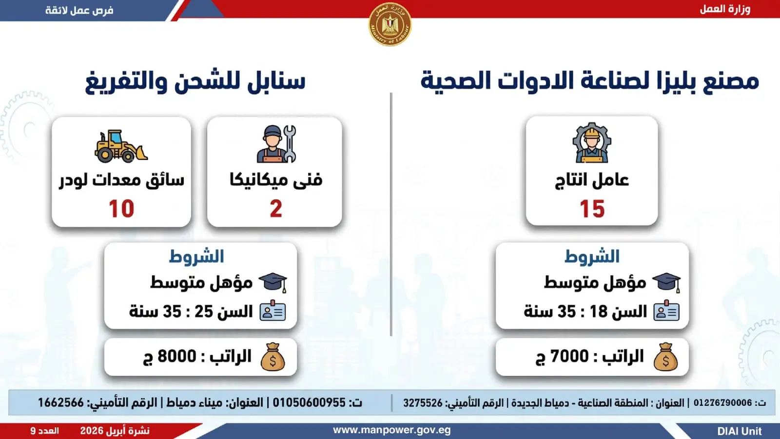 وظائف وزارة العمل.. التفاصيل الكاملة لطرح 1820 فرصة عمل في 12 محافظة - 1000605011