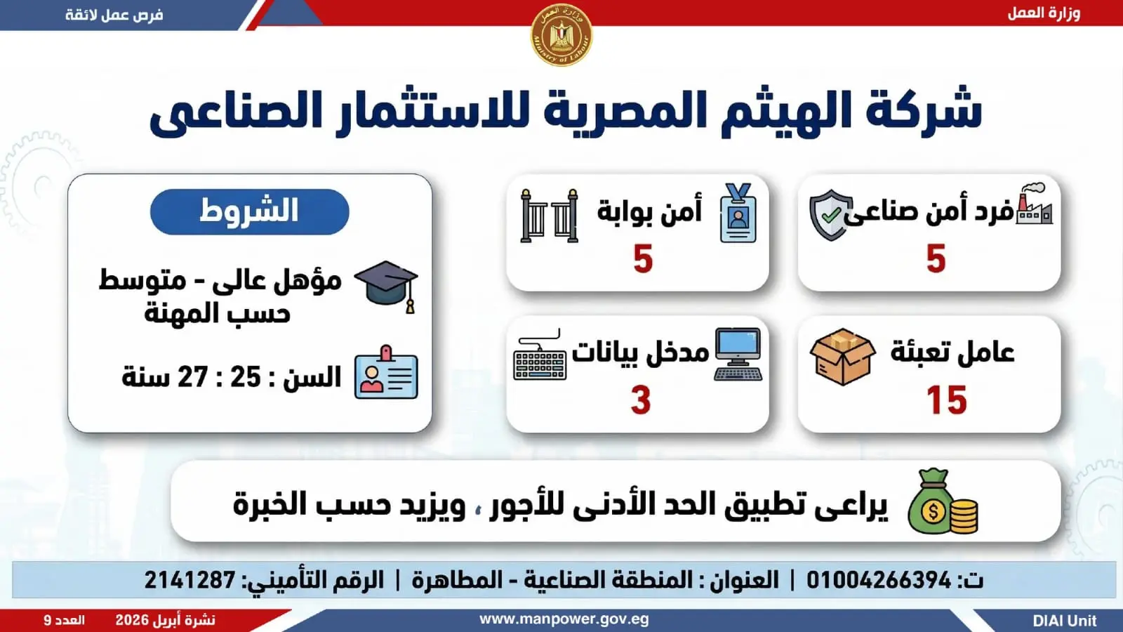وظائف وزارة العمل.. التفاصيل الكاملة لطرح 1820 فرصة عمل في 12 محافظة - 1000605015