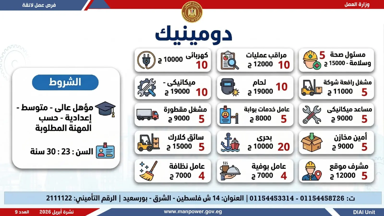 وظائف وزارة العمل.. التفاصيل الكاملة لطرح 1820 فرصة عمل في 12 محافظة - 1000605018