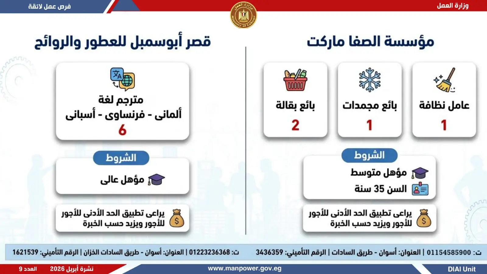 وظائف وزارة العمل.. التفاصيل الكاملة لطرح 1820 فرصة عمل في 12 محافظة - 1000605020