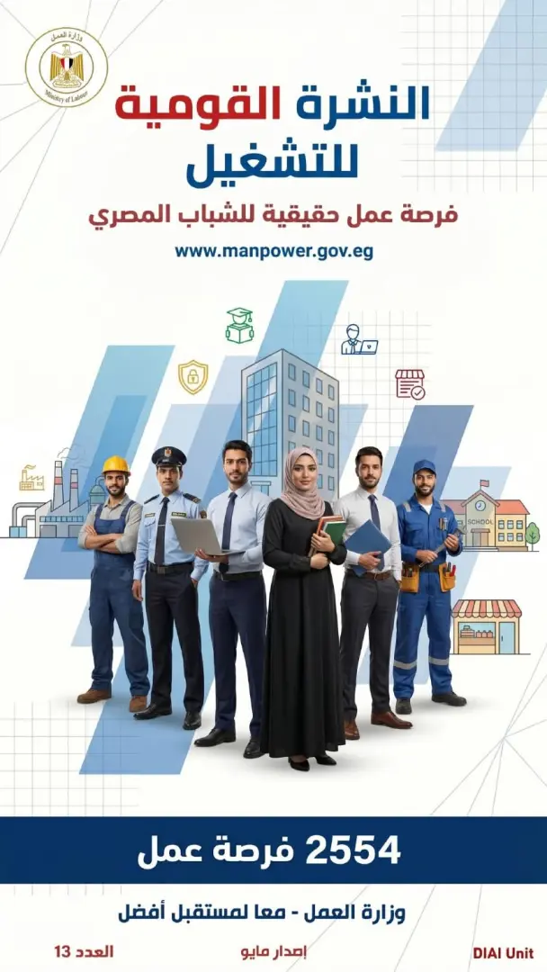 2554 فرصة عمل جديدة للشباب.. تعرف عليها - 1000611901