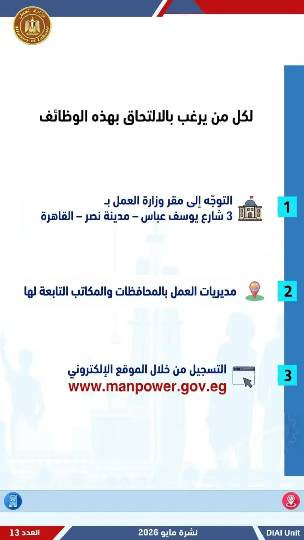 2554 فرصة عمل جديدة للشباب.. تعرف عليها - 1000611902