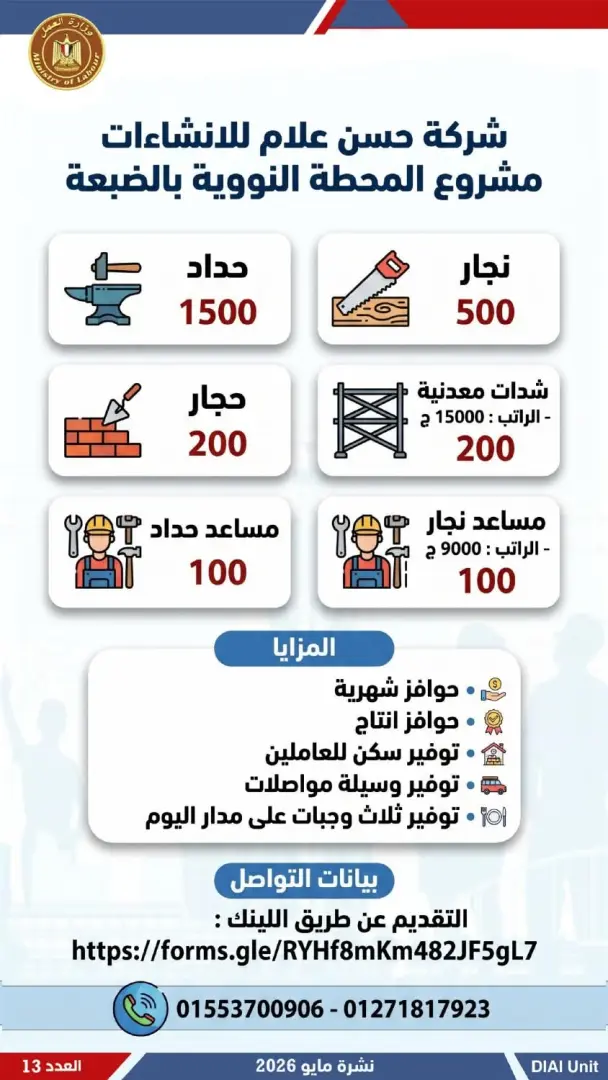 2554 فرصة عمل جديدة للشباب.. تعرف عليها - 1000611903
