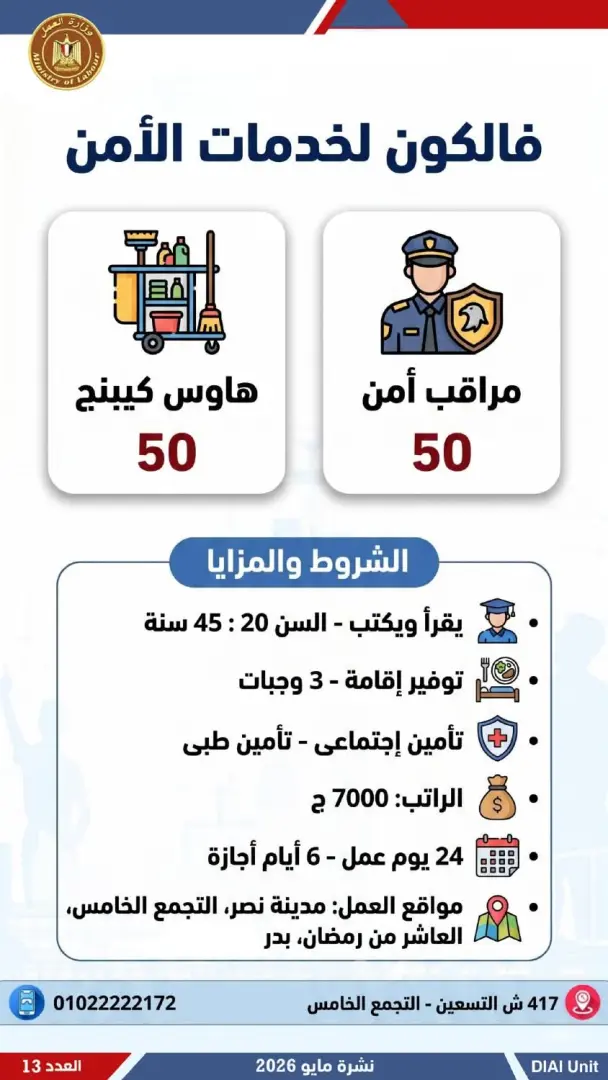 2554 فرصة عمل جديدة للشباب.. تعرف عليها - 1000611906