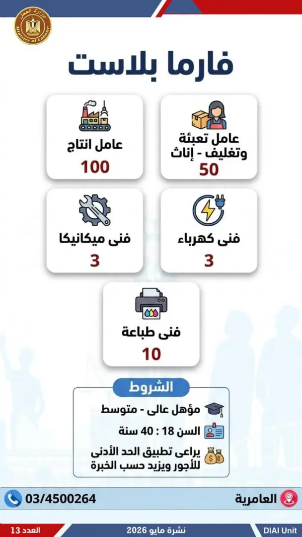 2554 فرصة عمل جديدة للشباب.. تعرف عليها - 1000611907