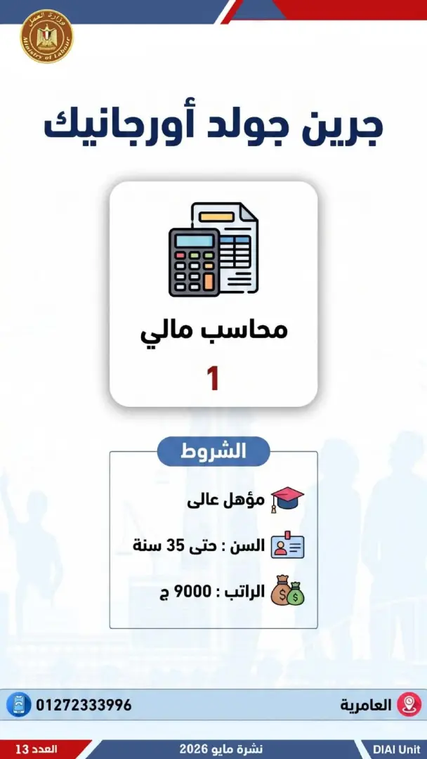 2554 فرصة عمل جديدة للشباب.. تعرف عليها - 1000611908