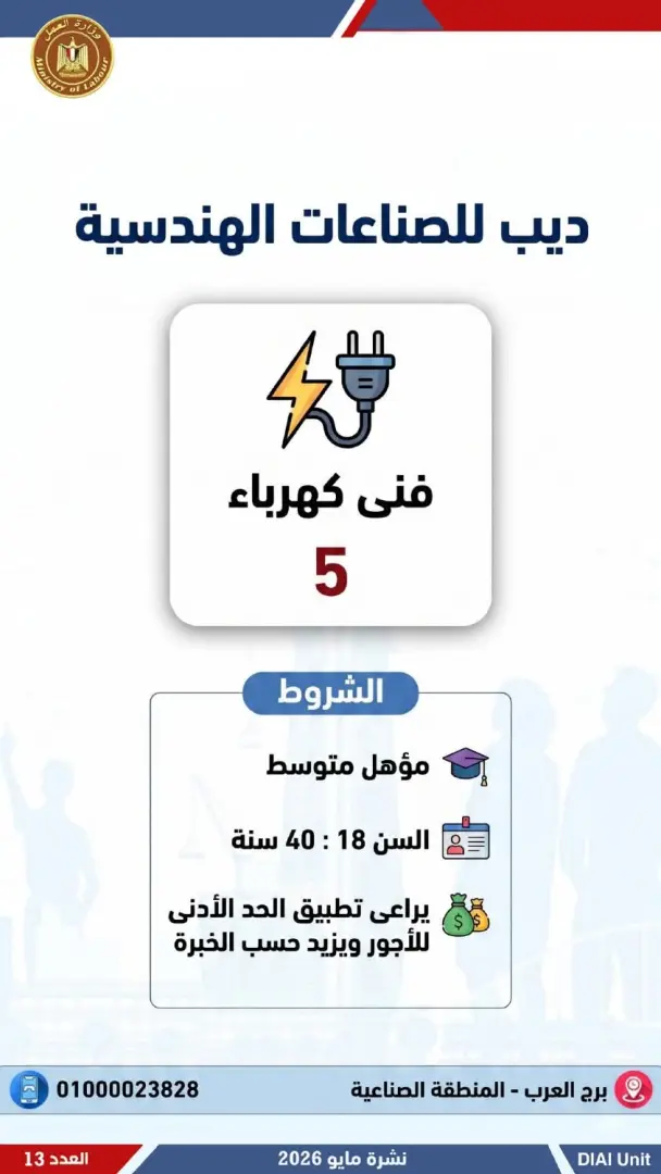 2554 فرصة عمل جديدة للشباب.. تعرف عليها - 1000611909